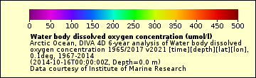 The Water_body_dissolved_oxygen_concentration legend.