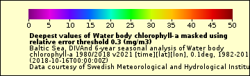 The Water_body_chlorophyll_a_deepest_L1 legend.