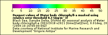 The Water_body_chlorophyll_a_deepest_L1 legend.
