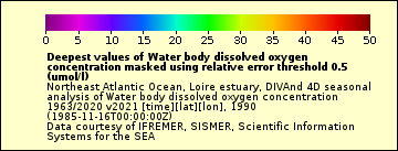 The Water_body_dissolved_oxygen_concentration_deepest_L2 legend.