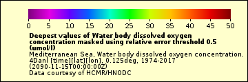 The Water_body_dissolved_oxygen_concentration_deepest_L2 legend.