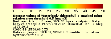 The Water_body_chlorophyll_a_deepest_L2 legend.