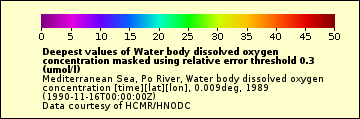 The Water_body_dissolved_oxygen_concentration_deepest_L1 legend.