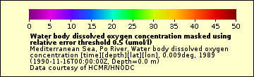 The Water_body_dissolved_oxygen_concentration_L2 legend.