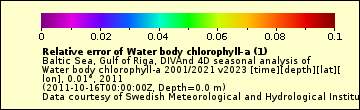 The Water_body_chlorophyll_a_relerr legend.