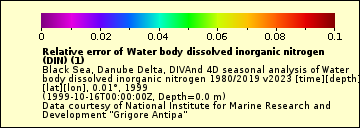 The Water_body_dissolved_inorganic_nitrogen_relerr legend.