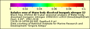 The Water_body_dissolved_inorganic_nitrogen_relerr legend.