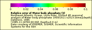 The Water_body_phosphate_relerr legend.