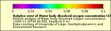 The Water_body_dissolved_oxygen_concentration_relerr legend.