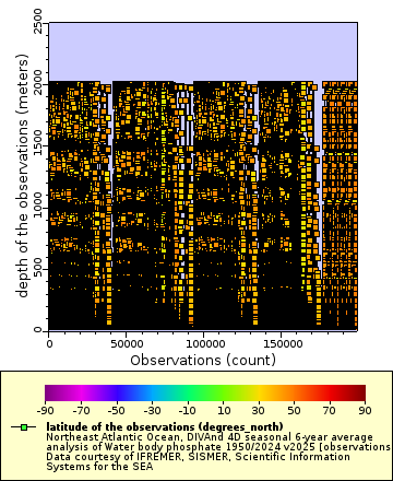 [The graph you specified. Please be patient.]
