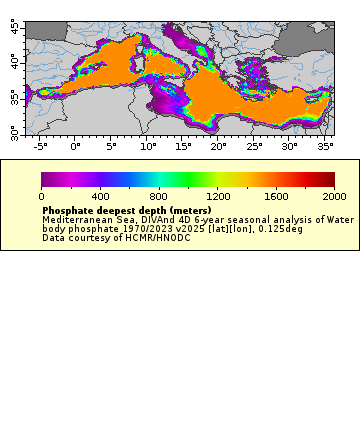 [The graph you specified. Please be patient.]