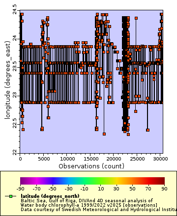 [The graph you specified. Please be patient.]