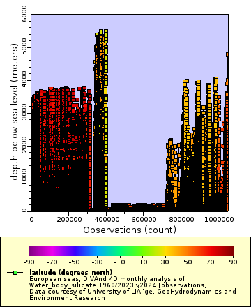 [The graph you specified. Please be patient.]
