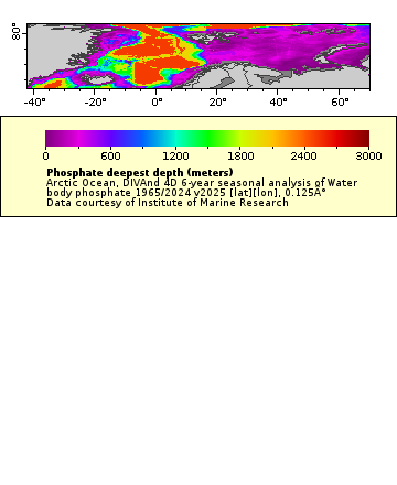 [The graph you specified. Please be patient.]