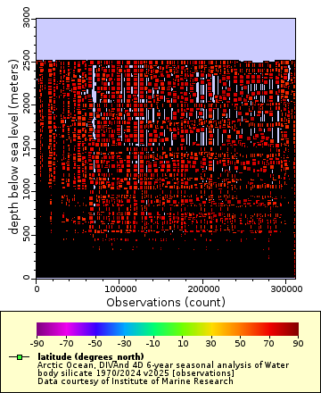 [The graph you specified. Please be patient.]