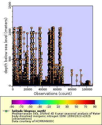 [The graph you specified. Please be patient.]
