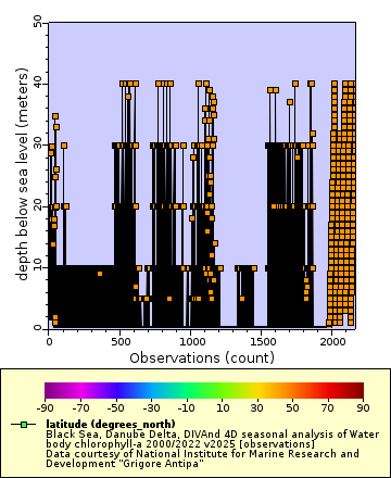 [The graph you specified. Please be patient.]
