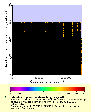 [The graph you specified. Please be patient.]