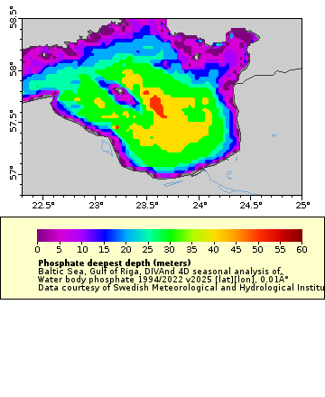 [The graph you specified. Please be patient.]