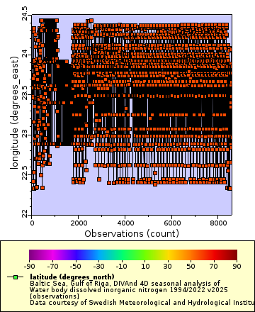 [The graph you specified. Please be patient.]