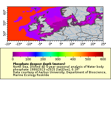 [The graph you specified. Please be patient.]
