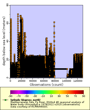 [The graph you specified. Please be patient.]
