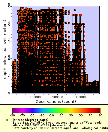 [The graph you specified. Please be patient.]
