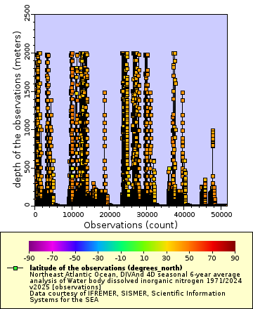 [The graph you specified. Please be patient.]