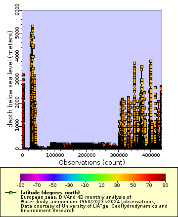 [The graph you specified. Please be patient.]