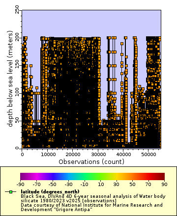 [The graph you specified. Please be patient.]
