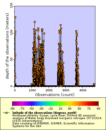 [The graph you specified. Please be patient.]