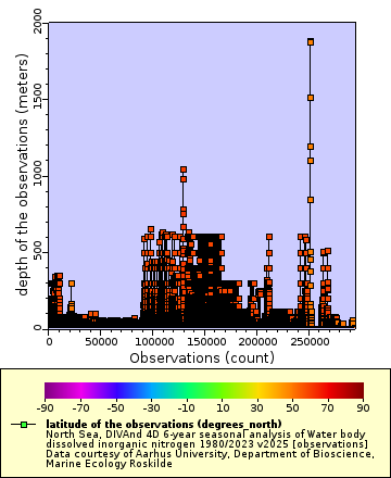 [The graph you specified. Please be patient.]