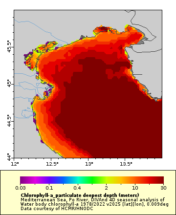 [The graph you specified. Please be patient.]