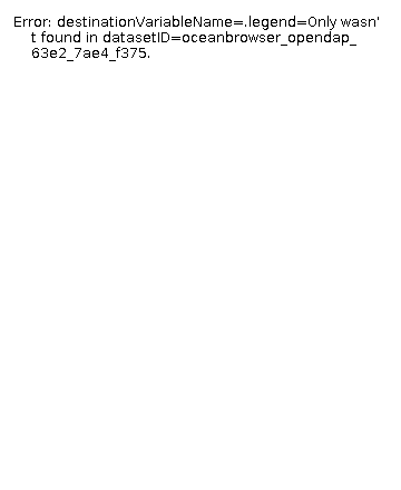 The Water_body_chlorophyll_a_deepest_depth legend.