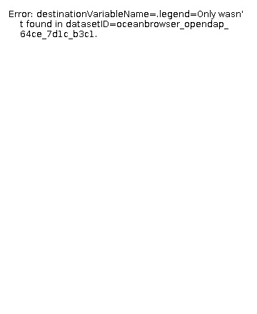 The Water_body_dissolved_oxygen_concentration_deepest_depth legend.