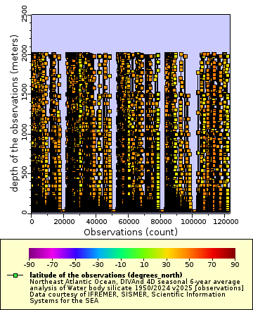 [The graph you specified. Please be patient.]