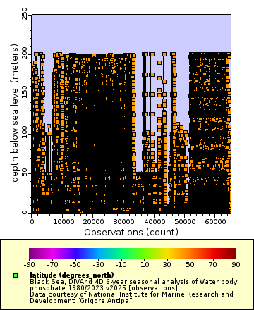 [The graph you specified. Please be patient.]