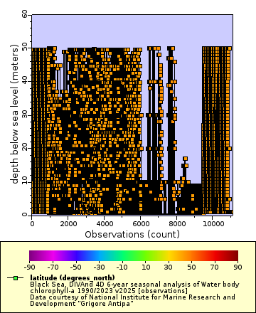 [The graph you specified. Please be patient.]