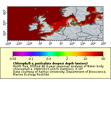 [The graph you specified. Please be patient.]