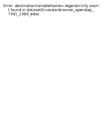 The Water_body_dissolved_oxygen_concentration_deepest_depth legend.