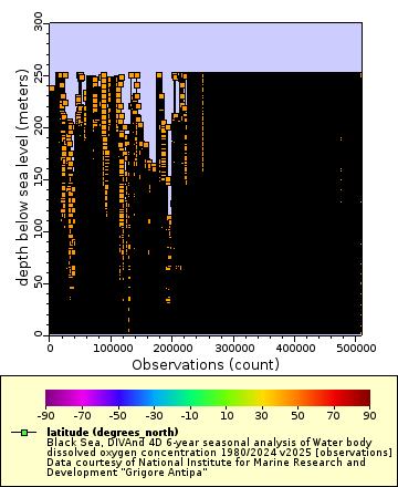 [The graph you specified. Please be patient.]
