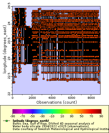 [The graph you specified. Please be patient.]