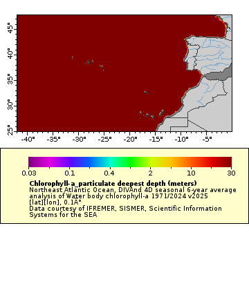 [The graph you specified. Please be patient.]
