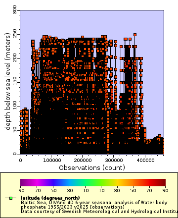 [The graph you specified. Please be patient.]