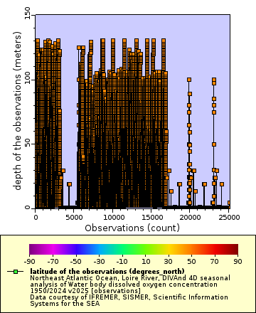 [The graph you specified. Please be patient.]