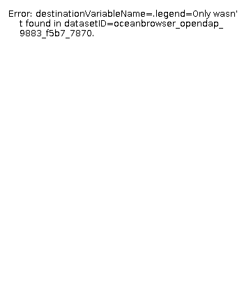 The Water_body_dissolved_inorganic_nitrogen_L1 legend.