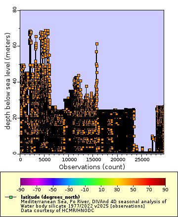 [The graph you specified. Please be patient.]