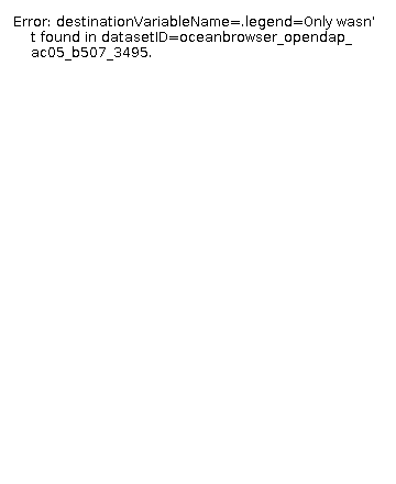 The Water_body_phosphate_deepest legend.