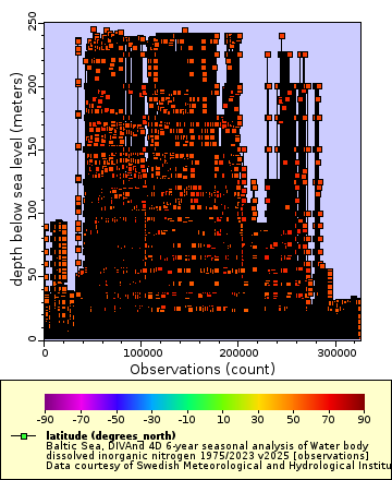 [The graph you specified. Please be patient.]