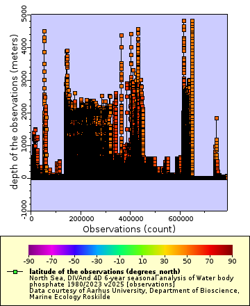 [The graph you specified. Please be patient.]